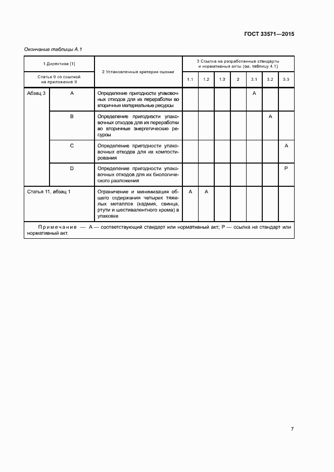 Страница 13 ГОСТ 33571-2015