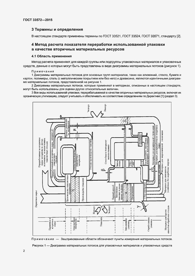 Страница 6 ГОСТ 33572-2015