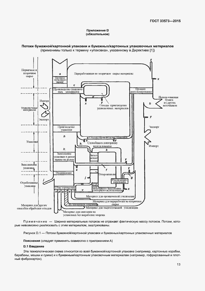 Страница 18 ГОСТ 33573-2015