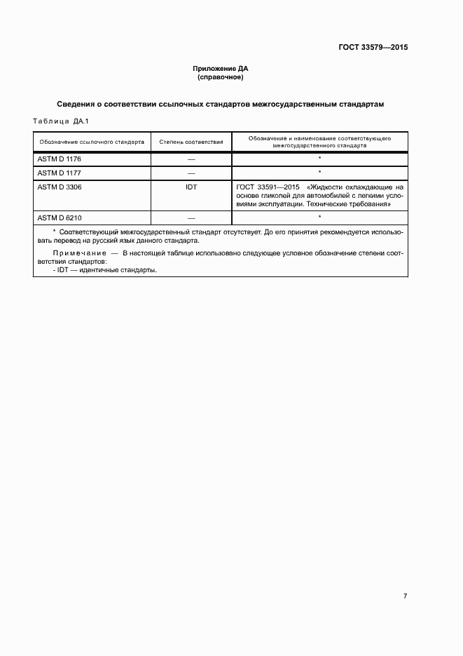 Страница 11 ГОСТ 33579-2015