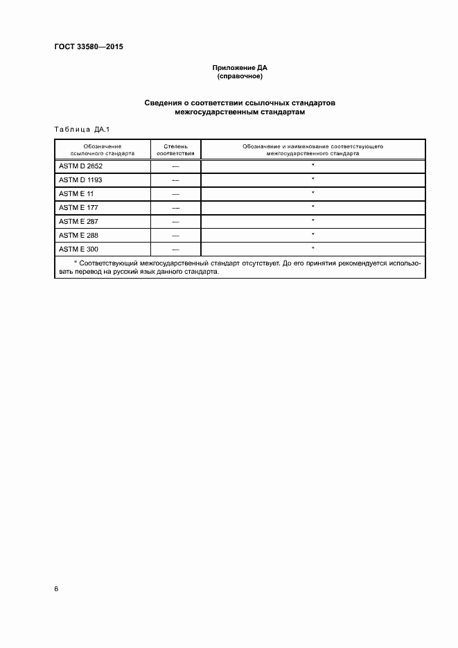 Страница 10 ГОСТ 33580-2015