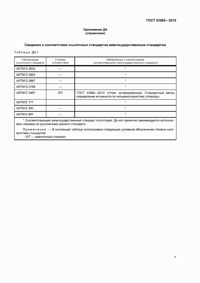Страница 11 ГОСТ 33585-2015