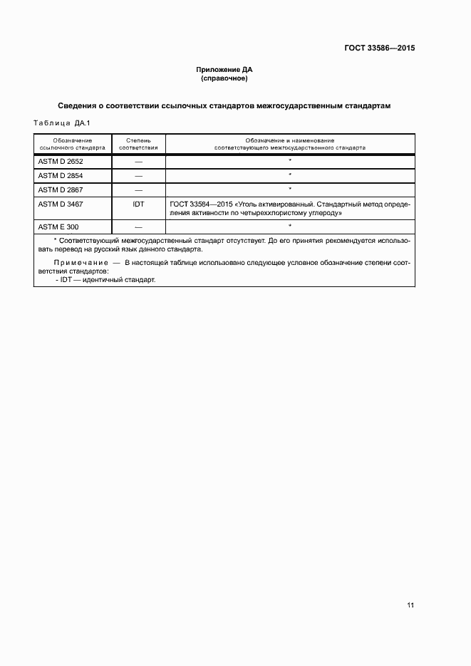 Страница 15 ГОСТ 33586-2015
