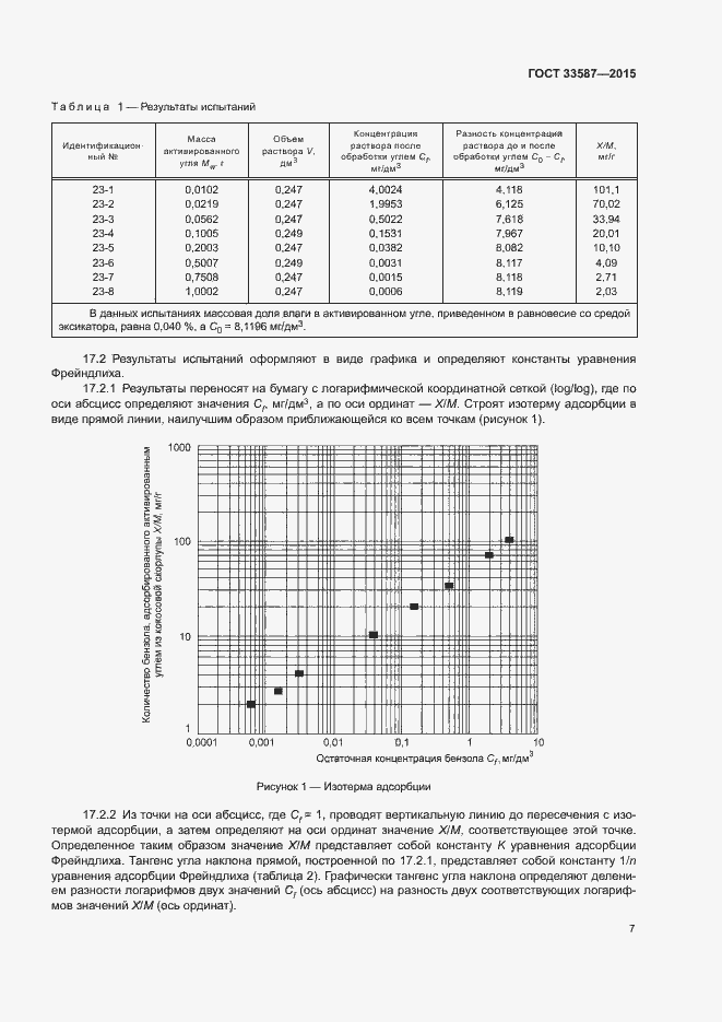 Страница 10 ГОСТ 33587-2015