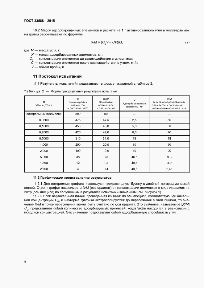 Страница 8 ГОСТ 33588-2015
