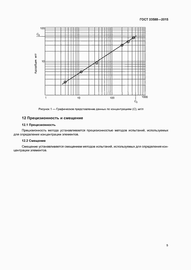 Страница 9 ГОСТ 33588-2015