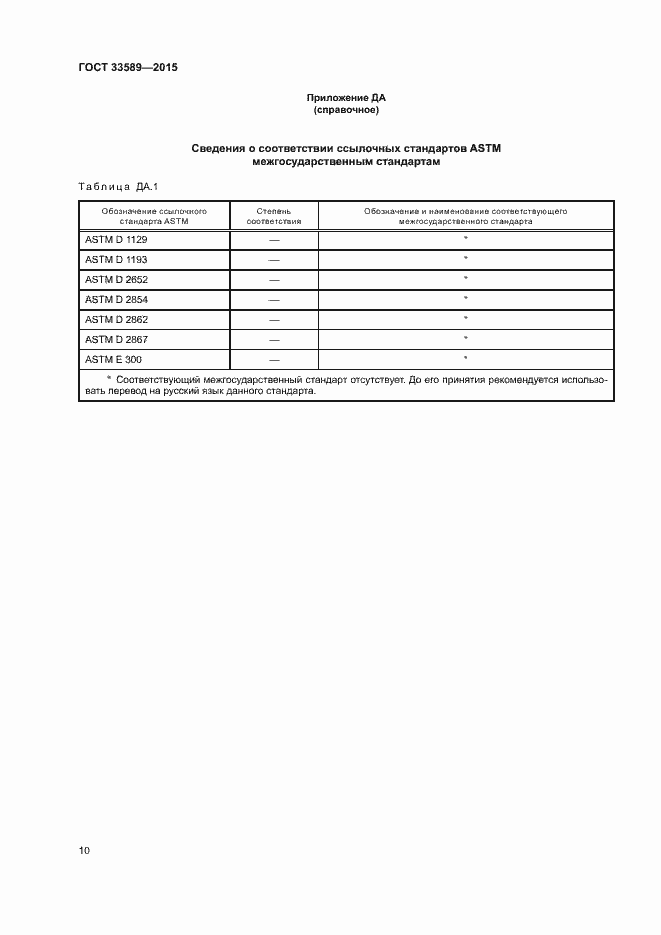 Страница 14 ГОСТ 33589-2015