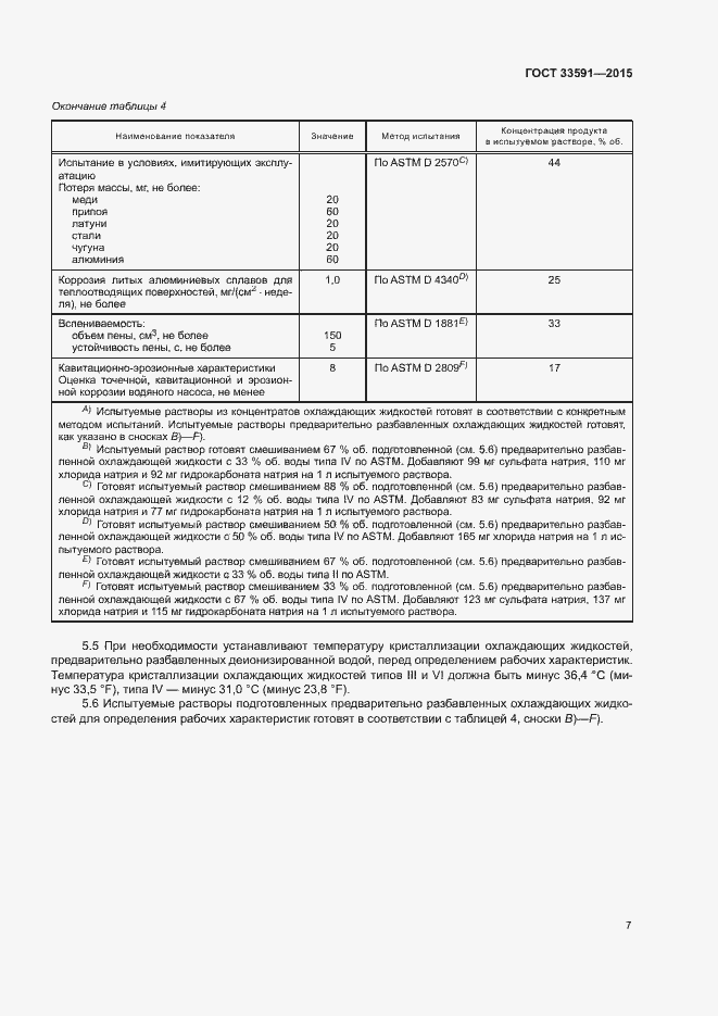 Страница 11 ГОСТ 33591-2015