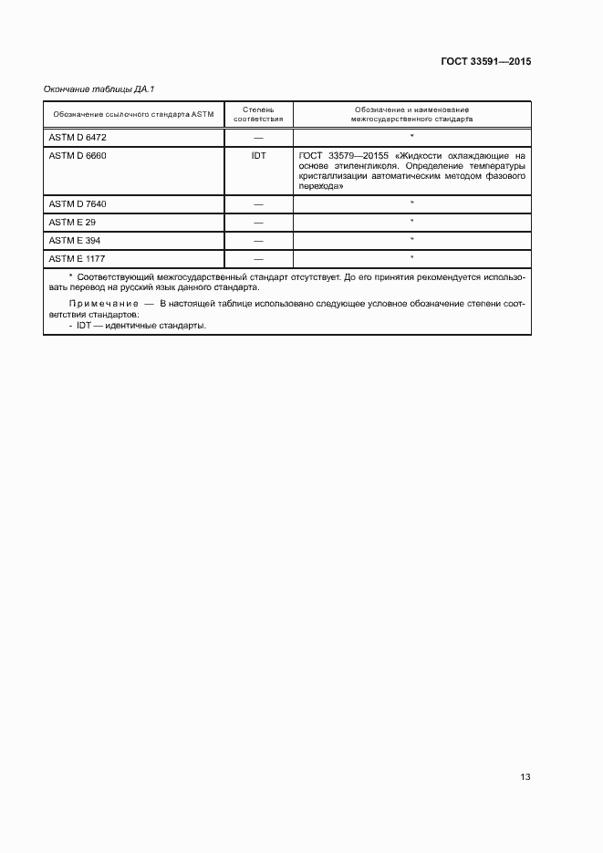 Страница 17 ГОСТ 33591-2015