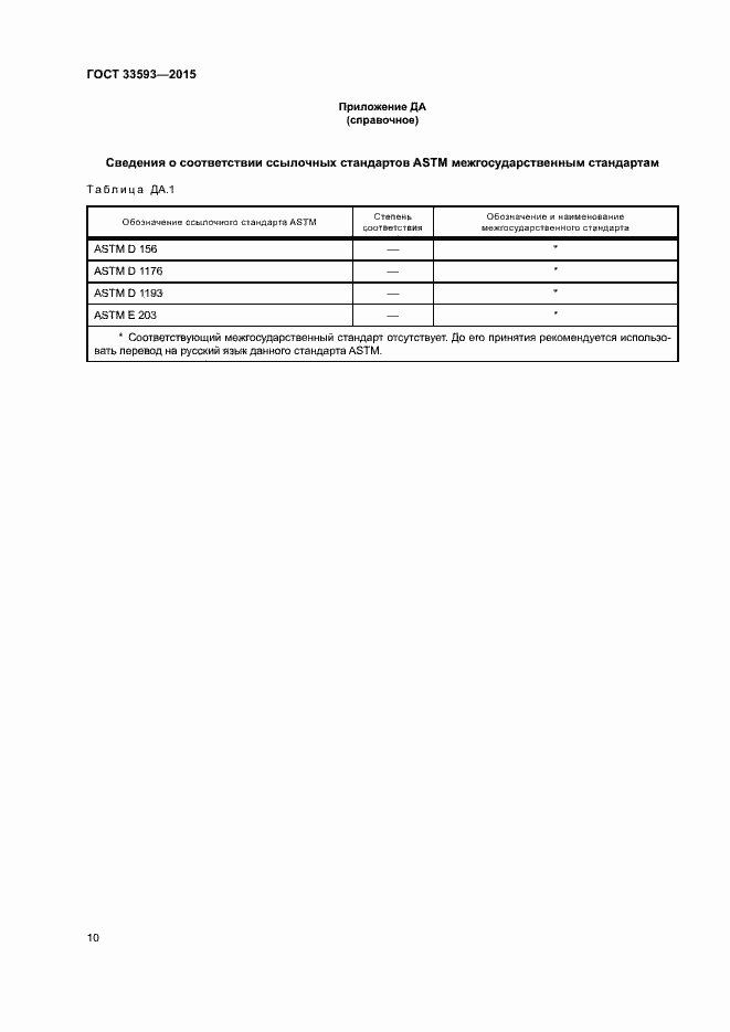 Страница 15 ГОСТ 33593-2015