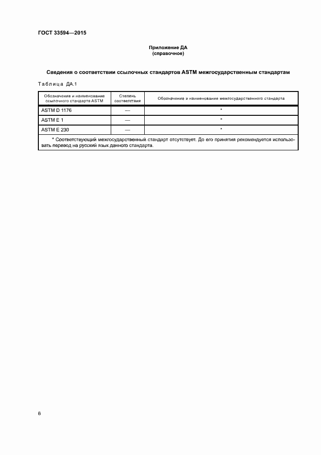 Страница 10 ГОСТ 33594-2015