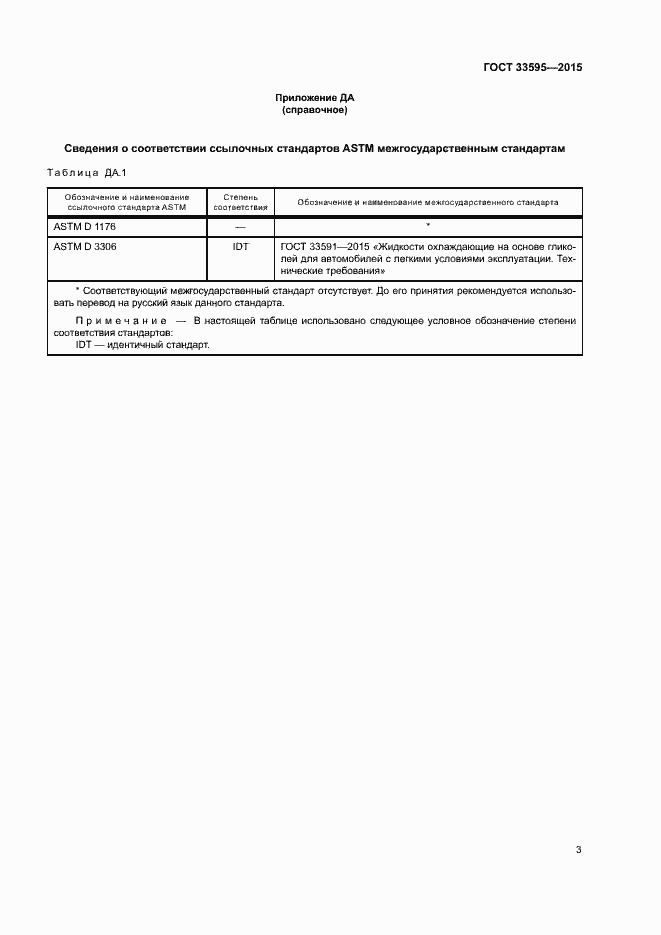 Страница 7 ГОСТ 33595-2015