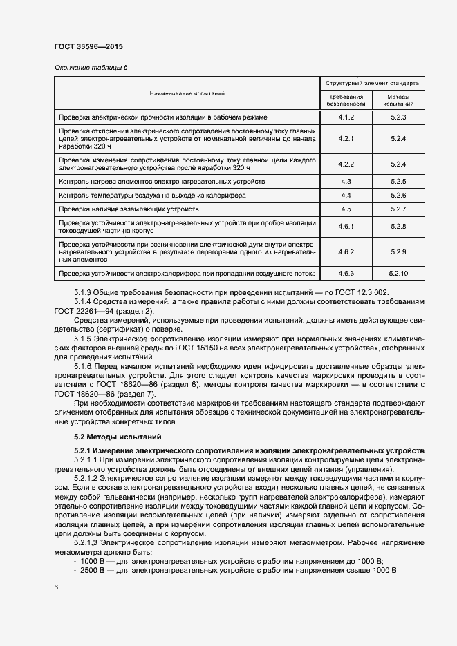 Страница 10 ГОСТ 33596-2015