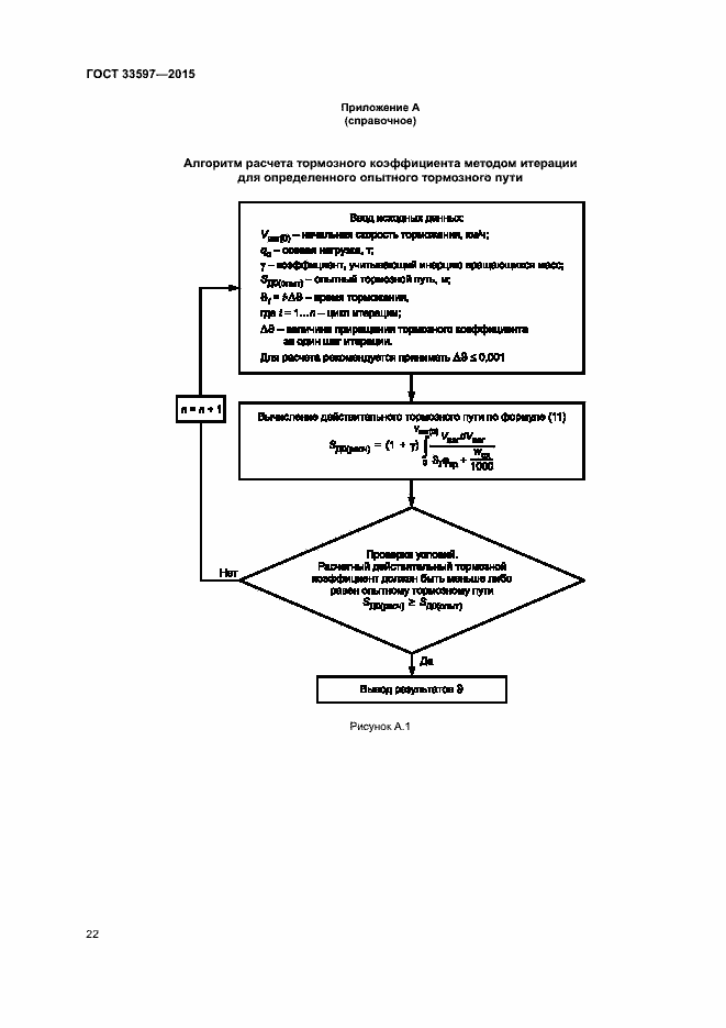 Страница 25 ГОСТ 33597-2015