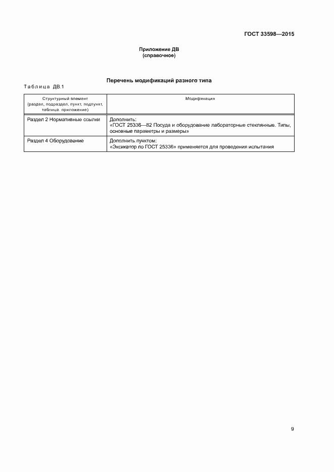 Страница 13 ГОСТ 33598-2015