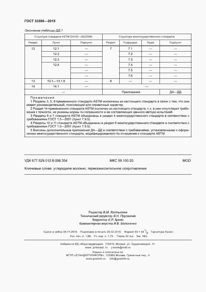 Страница 16 ГОСТ 33598-2015