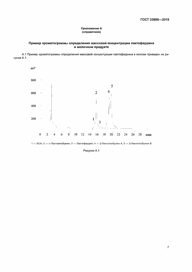Страница 10 ГОСТ 33600-2015