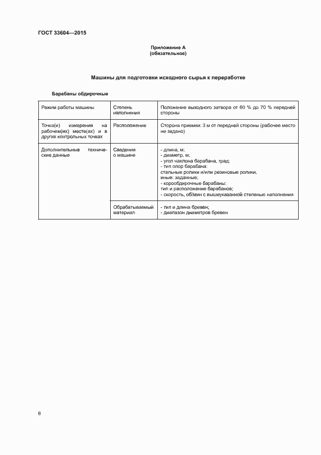 Страница 11 ГОСТ 33604-2015
