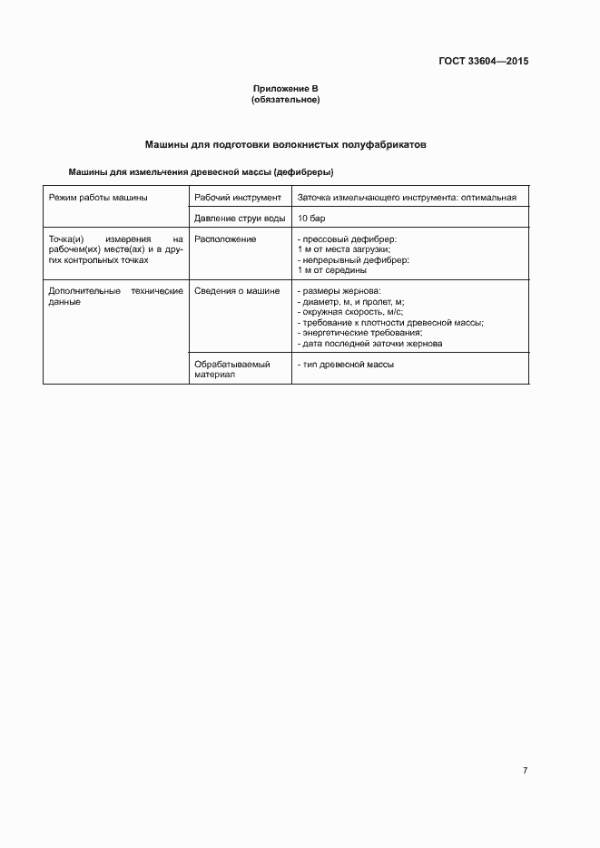 Страница 12 ГОСТ 33604-2015