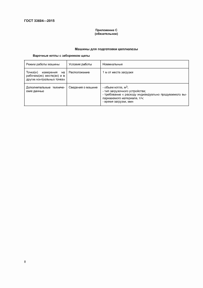 Страница 13 ГОСТ 33604-2015