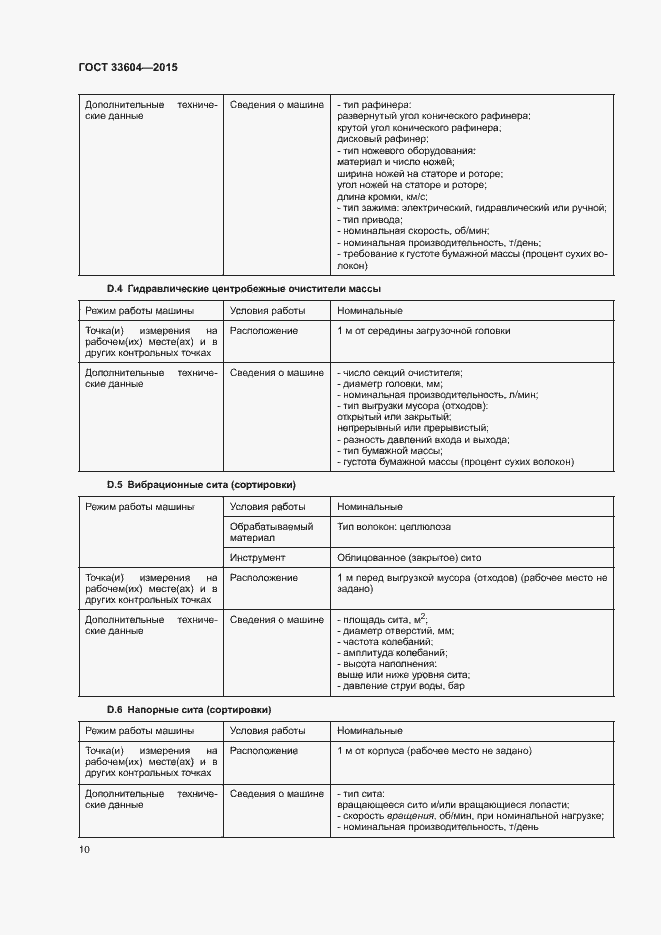 Страница 15 ГОСТ 33604-2015