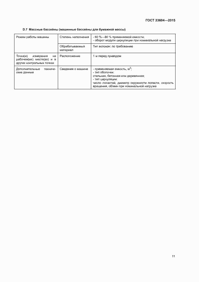 Страница 16 ГОСТ 33604-2015