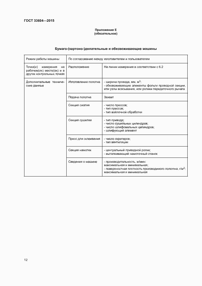 Страница 17 ГОСТ 33604-2015