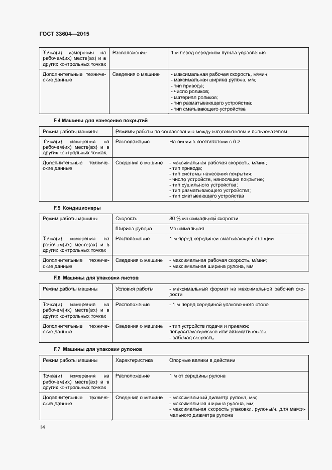Страница 19 ГОСТ 33604-2015