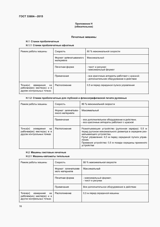 Страница 21 ГОСТ 33604-2015