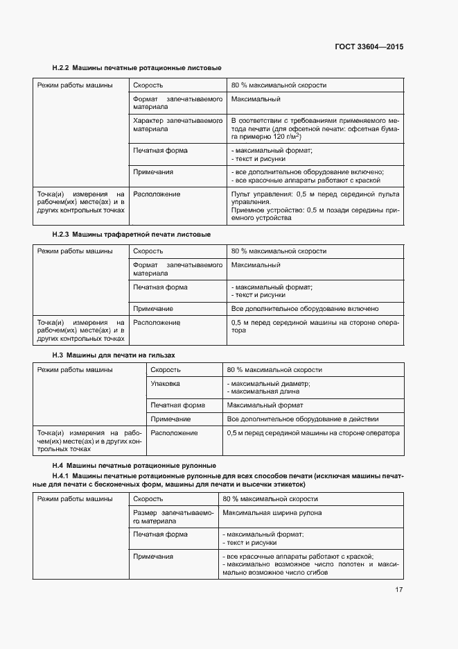 Страница 22 ГОСТ 33604-2015