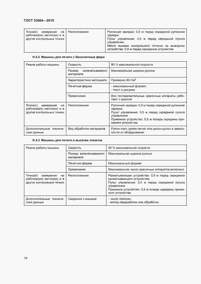 Страница 23 ГОСТ 33604-2015