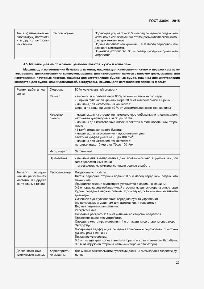 Страница 30 ГОСТ 33604-2015