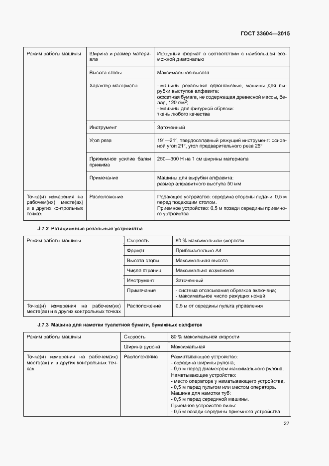 Страница 32 ГОСТ 33604-2015