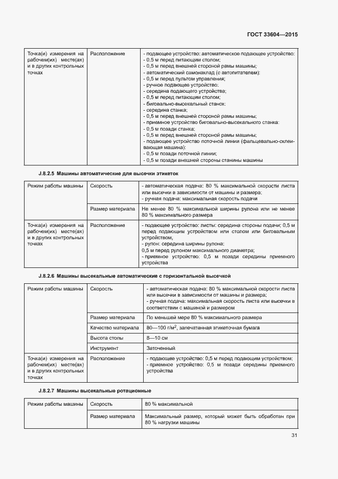 Страница 36 ГОСТ 33604-2015