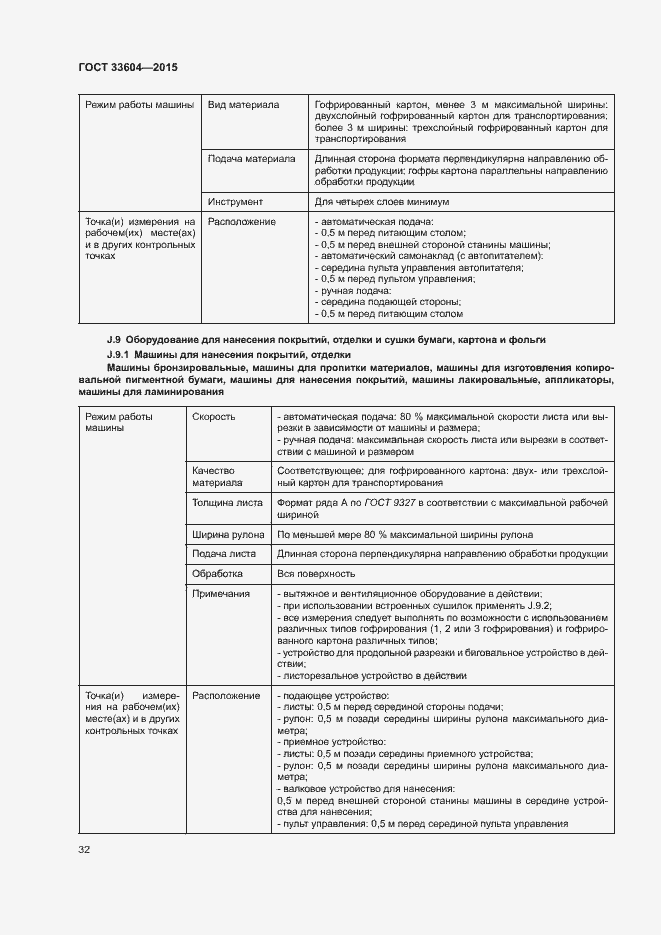 Страница 37 ГОСТ 33604-2015