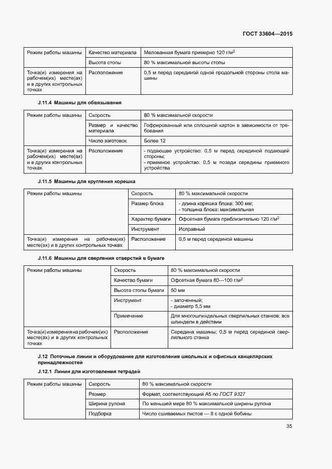Страница 40 ГОСТ 33604-2015