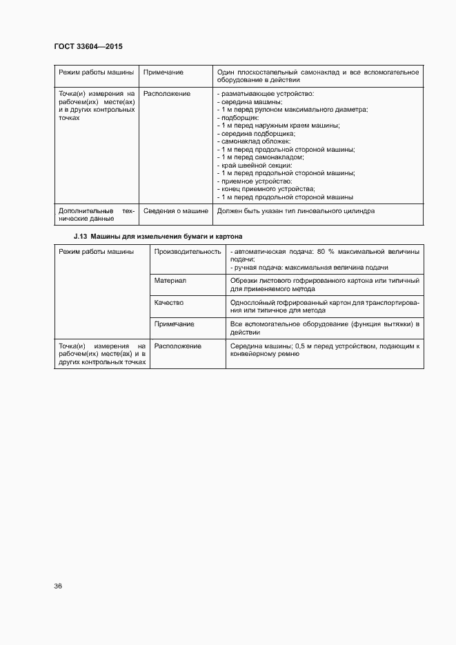 Страница 41 ГОСТ 33604-2015