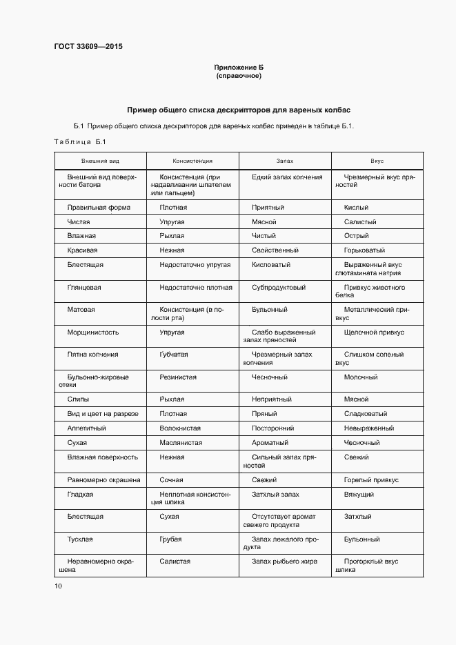 Страница 14 ГОСТ 33609-2015