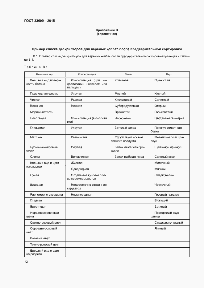 Страница 16 ГОСТ 33609-2015