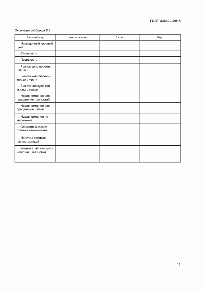 Страница 17 ГОСТ 33609-2015