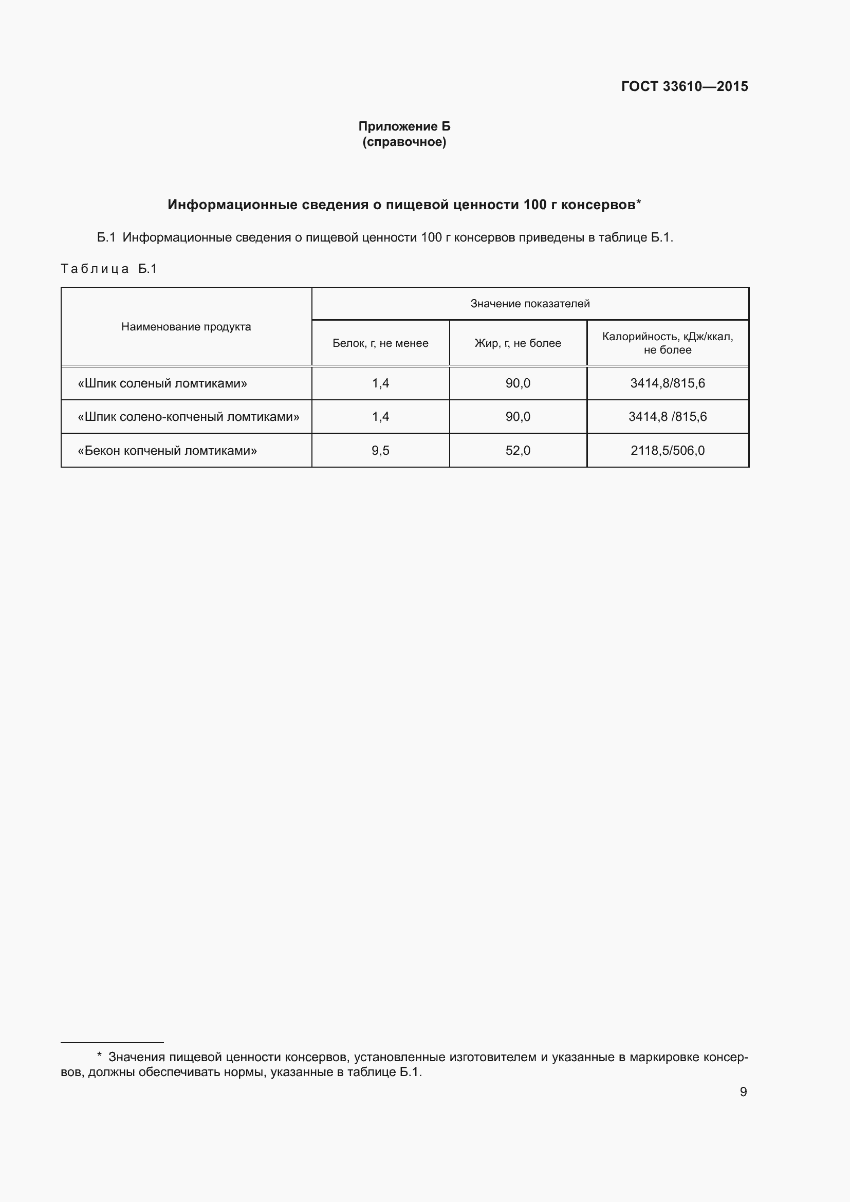 Страница 15 ГОСТ 33610-2015