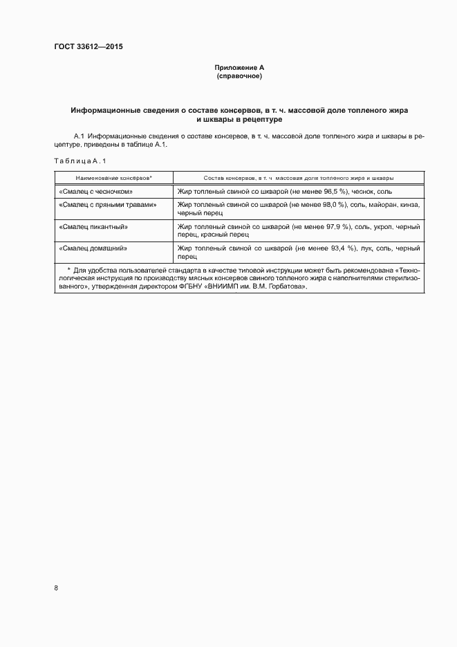 Страница 12 ГОСТ 33612-2015