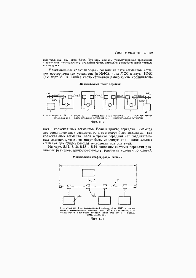Страница 120 ГОСТ 34.913.3-91