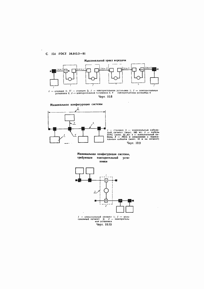 Страница 155 ГОСТ 34.913.3-91