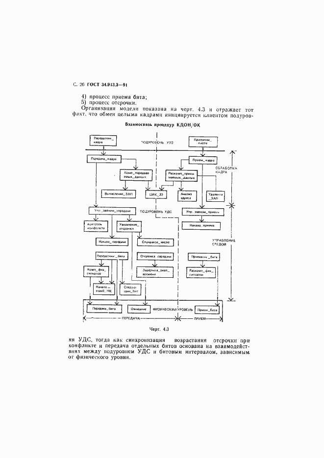 Страница 27 ГОСТ 34.913.3-91