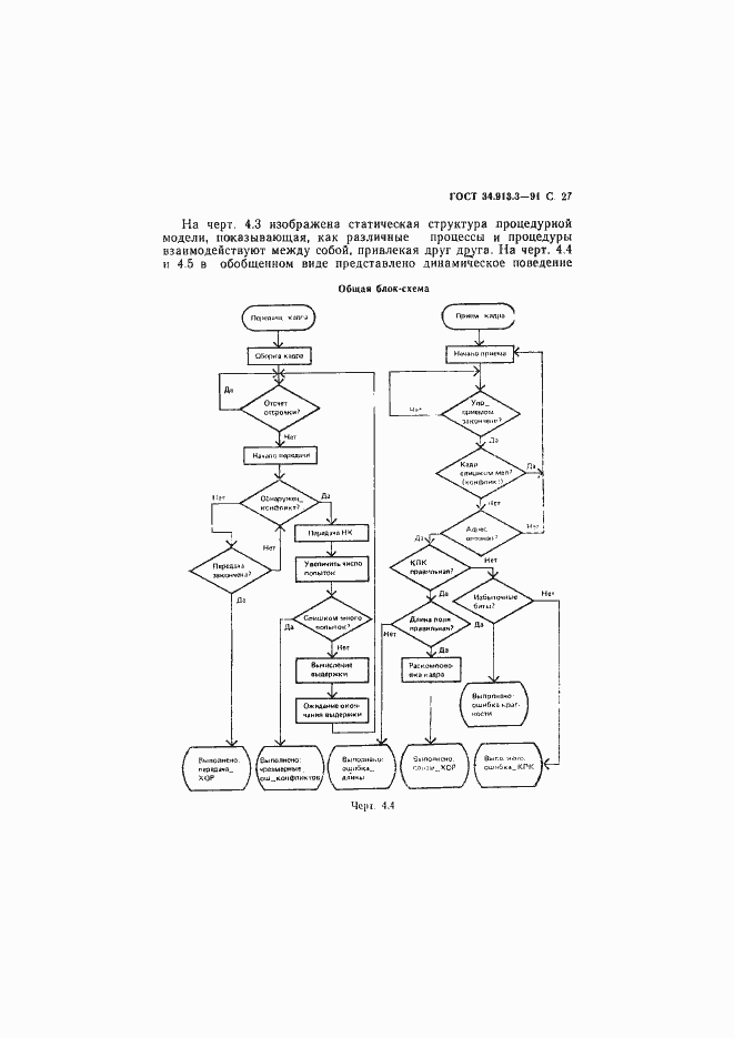 Страница 28 ГОСТ 34.913.3-91