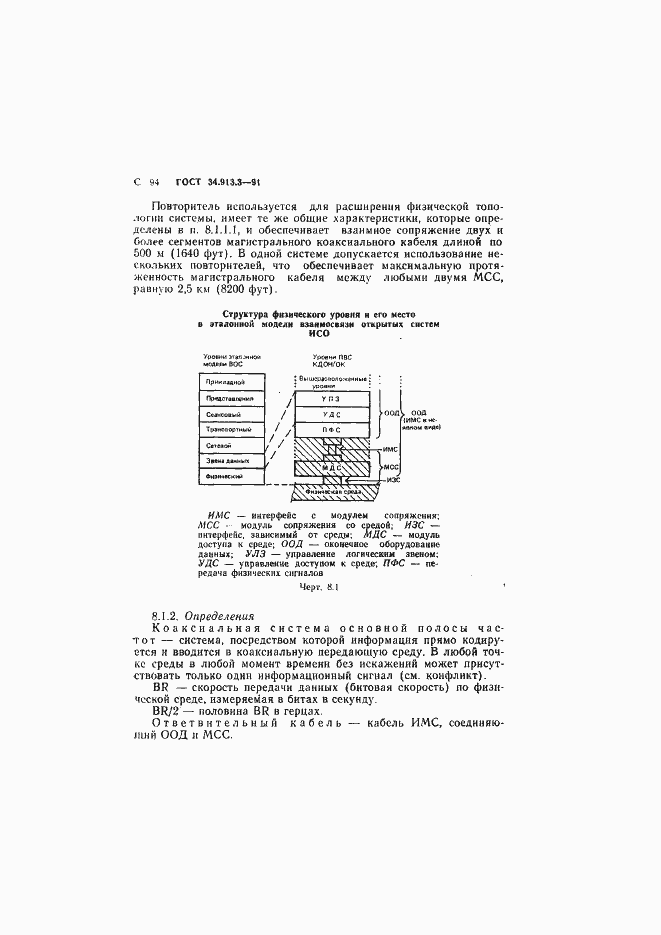 Страница 95 ГОСТ 34.913.3-91