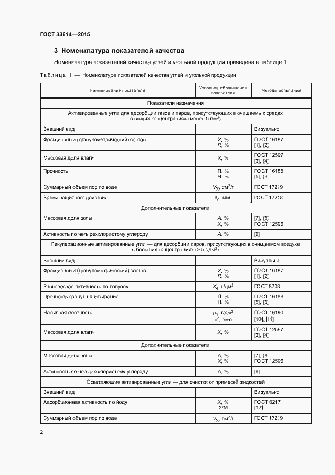 Страница 4 ГОСТ 33614-2015