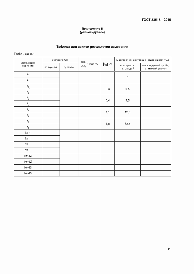 Страница 15 ГОСТ 33615-2015