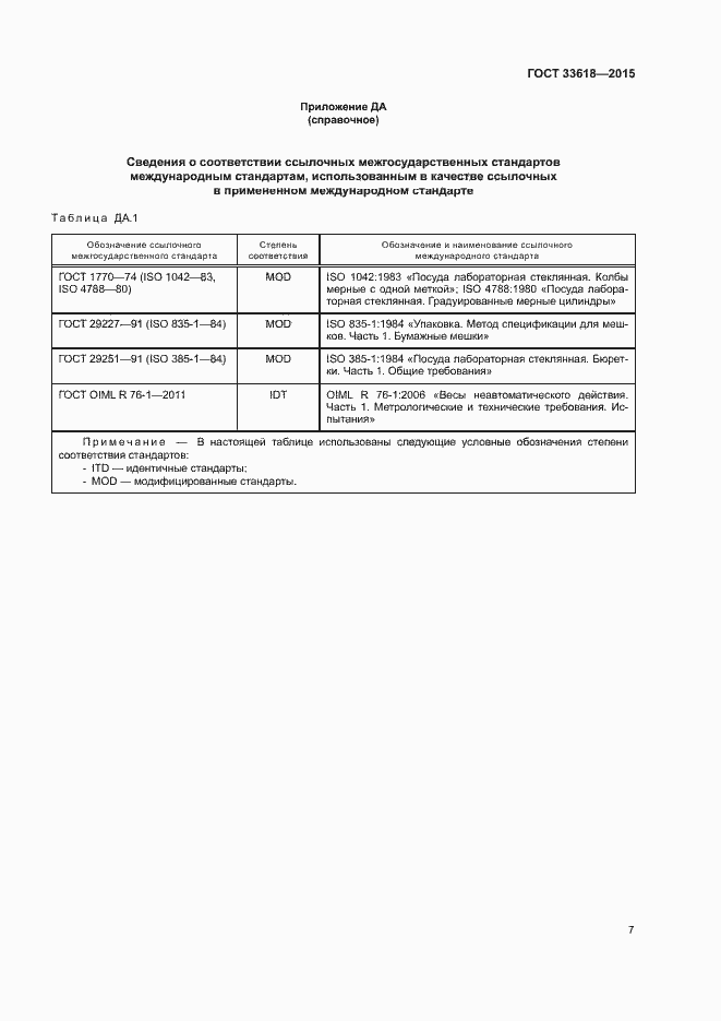 Страница 9 ГОСТ 33618-2015